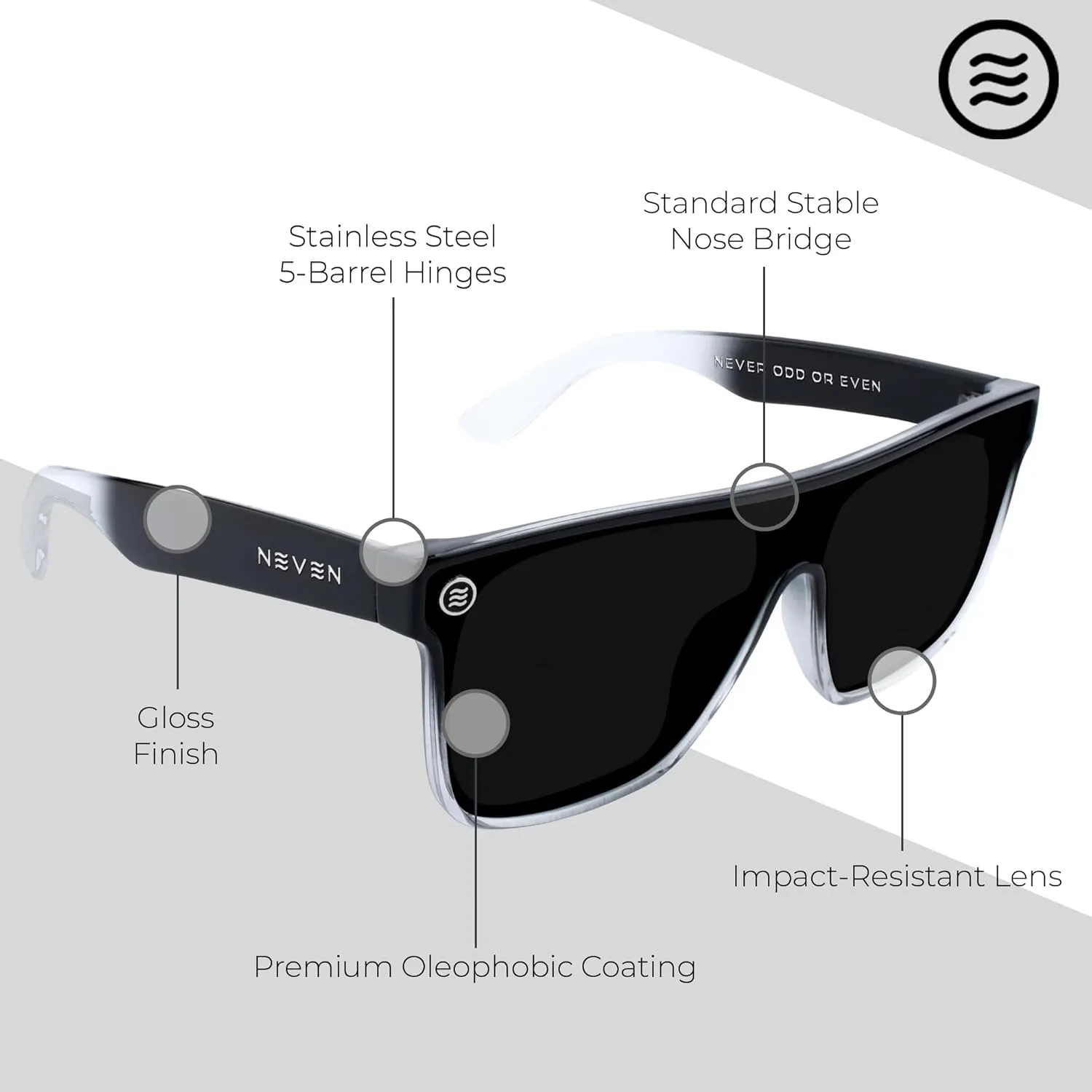NEVEN Legend TR90 UV Polarized Sunglasses for Men & Women - Timeless Square Glasses for Sports